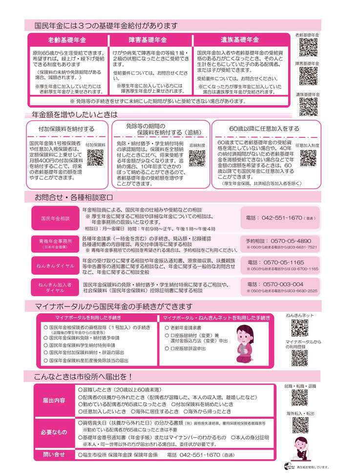 令和7年2月15日号　国民年金だより（裏面）