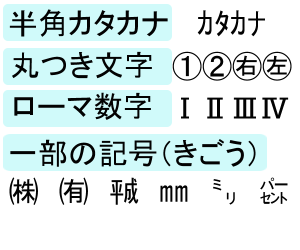 イラスト:使ってはいけない文字