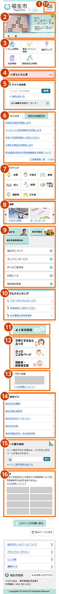 画像:スマートフォントップページ