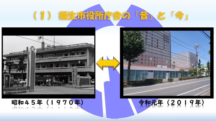 福生市役所前