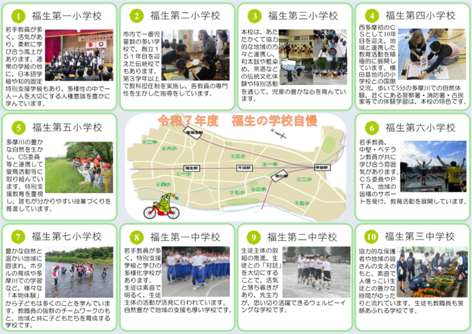 令和7年度　福生の学校自慢