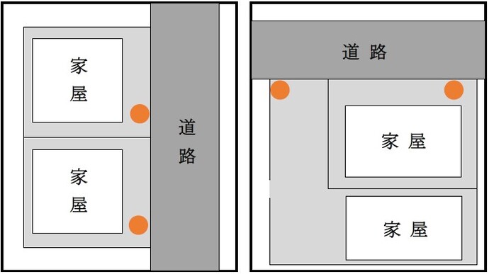 ごみを出す場所