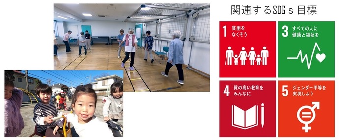 福祉・保健戦略分野