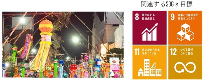 産業・観光戦略分野