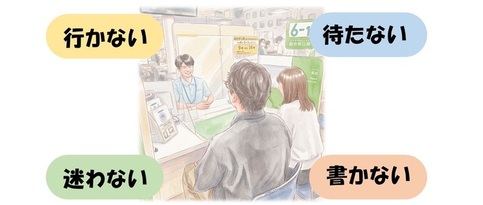 フロントヤード改革